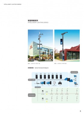 智慧路灯 ZHZM-006