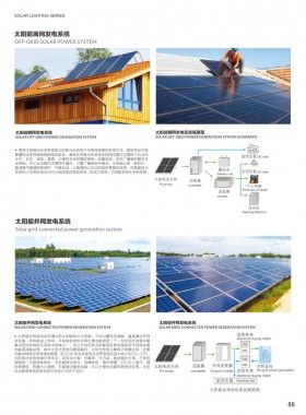 太阳能路灯 TYNLD-003